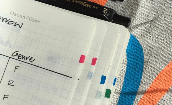Hobonichi & Bullet Journal: Roterfaden to the rescue!